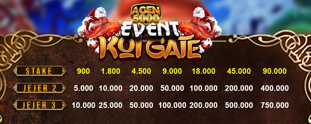 EVENT SPECIAL HABANERO KOI GATE JEJER 2 DAN JEJER 3 AGEN5000